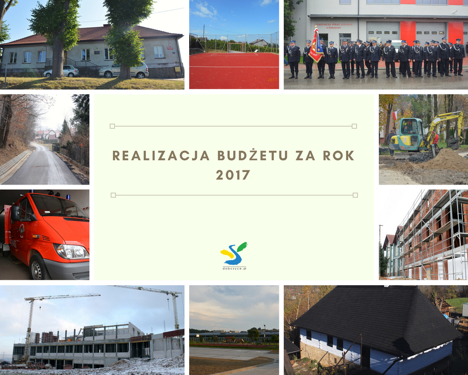 grafika przykładowa