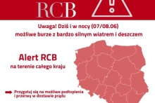 grafika rządowego centrum bezpieczeństwa z mapą Polski całą w kolorze czerowonym obok mapy duży napis Alert RCB i ostrzeżenie jak w treści wiadomości