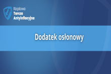 grafika Rządowej Tarczy Antyinflacyjnej