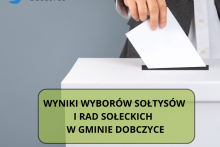 grafika poglądowa dłoń wrzuca kartkę do urny wyborczej, poniżej na zielonym prostokącie tekst wyniki wyborów sołtysów i rad sołeckich w gminie Dobczyce