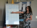 Dobczyce 2030 – spotkanie warsztatowe