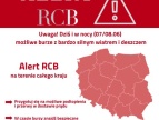 grafika rządowego centrum bezpieczeństwa z mapą Polski całą w kolorze czerowonym obok mapy duży napis Alert RCB i ostrzeżenie jak w treści wiadomości