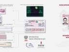 Wzór dowodu osobistego