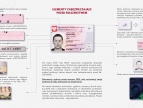 Wzór dowodu osobistego