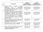 Załącznik nr 2 do zarządzenia burmistrza gminy i miasta Dobczyce nr 11/2016